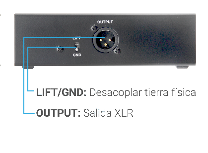 Caja Directa KDi - Box 1x1 KRIEG