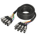 Sub Snake Behringer GMX-500