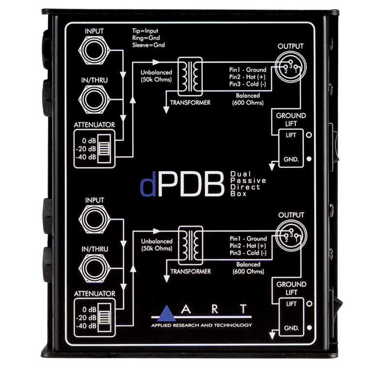Caja Directa A.R.T PDB