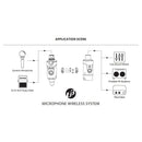 Sistema Inalámbrico para micrófono Xvive U3